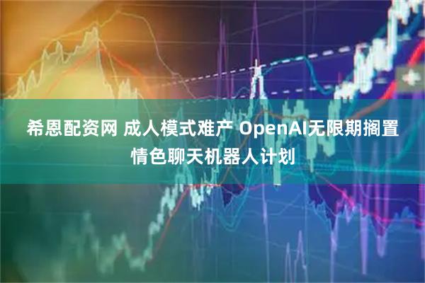 希恩配资网 成人模式难产 OpenAI无限期搁置情色聊天机器人计划